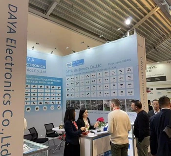 Germany Exhibition